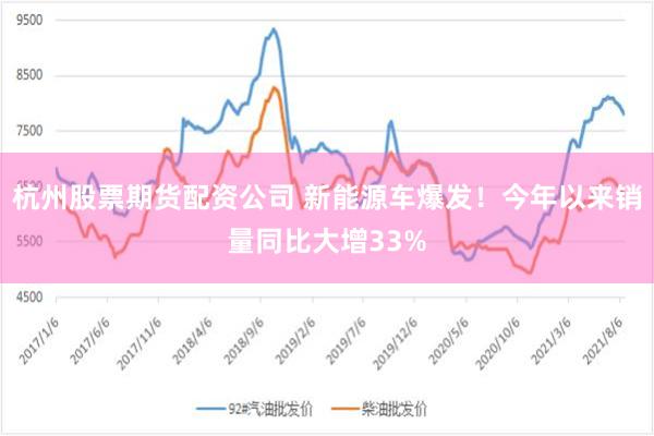 杭州股票期货配资公司 新能源车爆发！今年以来销量同比大增33%