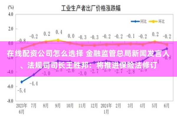 在线配资公司怎么选择 金融监管总局新闻发言人、法规司司长王胜邦：将推进保险法修订